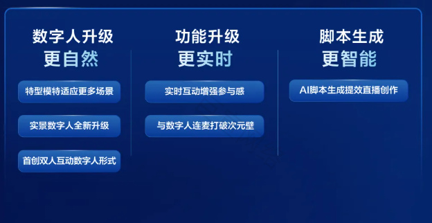 快手广告营销推广，Alx直播场景：女娲」提升用户观看及互动体验，促进转化
