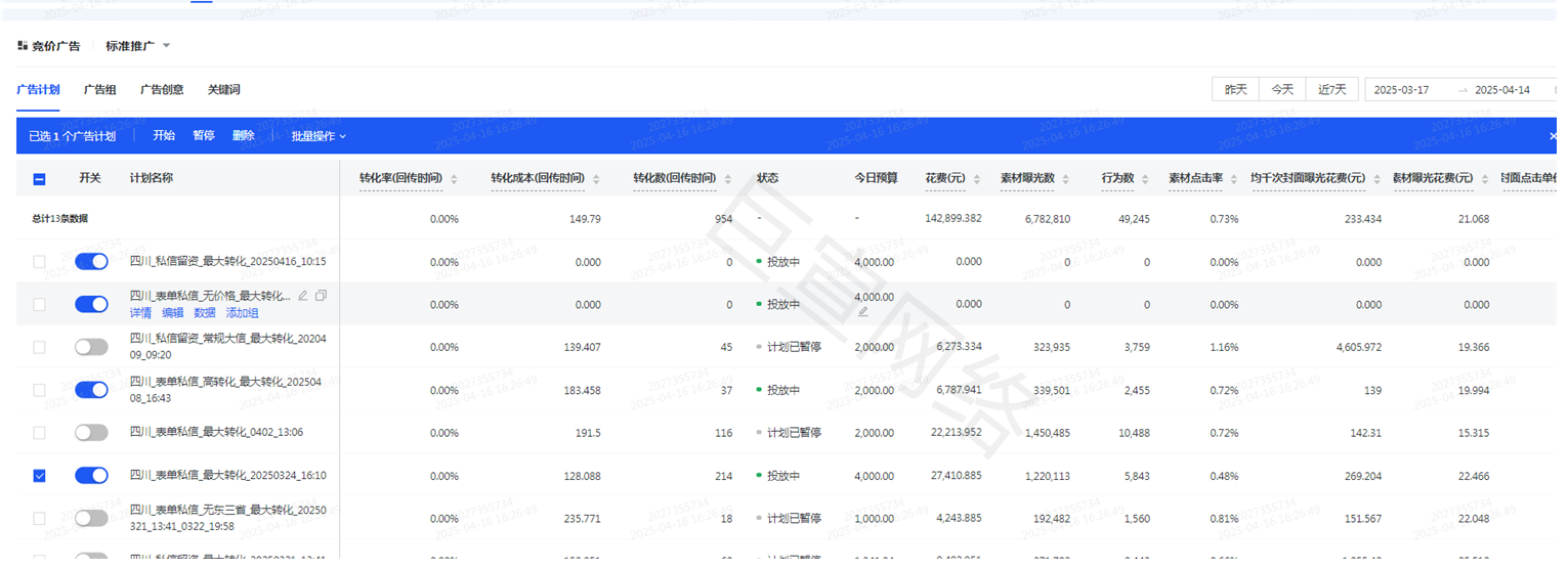 快手广告营销推广旅游行业消耗数据 快手广告营销推广旅游行业消耗数据