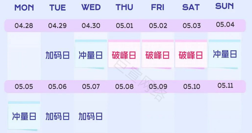 小说行业冲量节奏 小说行业冲量节奏