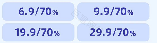 快手广告历史面板价格