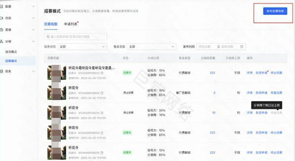 版权方(发布任务)