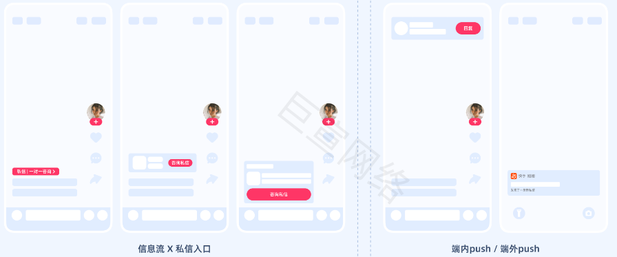 快手广告私信展现样式