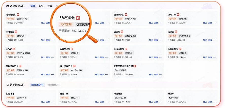 快手广告投放人群:行业垂直心智人群 快手广告投放人群:行业垂直心智人群