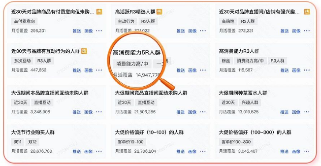快手广告投放人群:高潜转化人群 快手广告投放人群:高潜转化人群