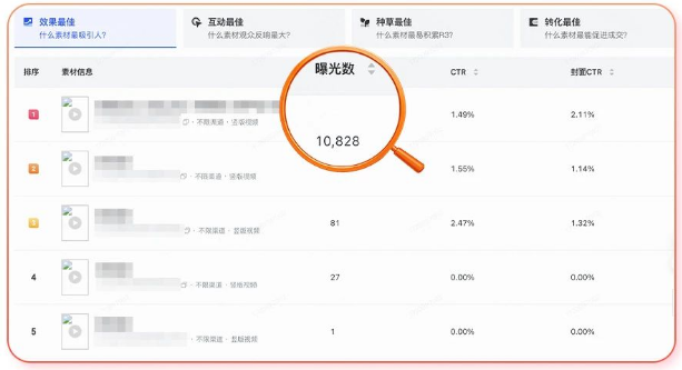 快手广告投放素材 快手广告投放素材