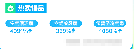 快手广告推广电扇热卖爆品数据