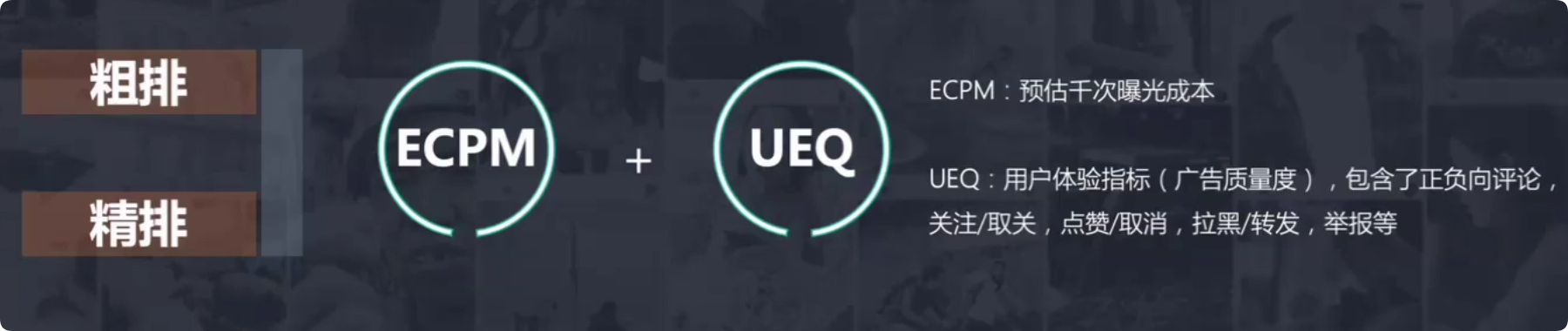 快手广告竞价逻辑