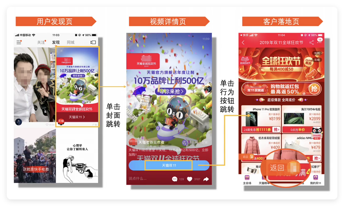 快手广告投放用户未成功调起App