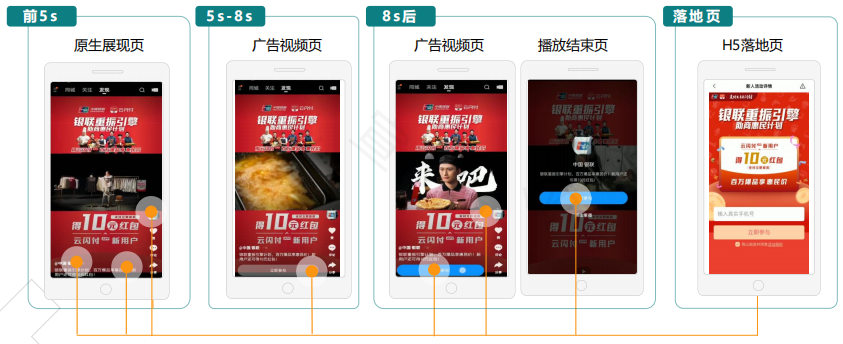 快手发现页信息流广告-单页无封面