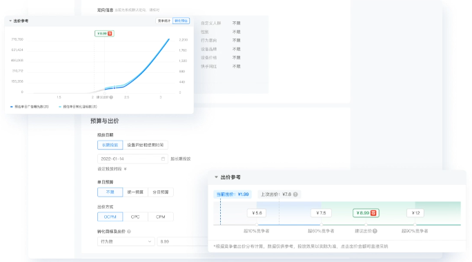 快手广告出价建议评估