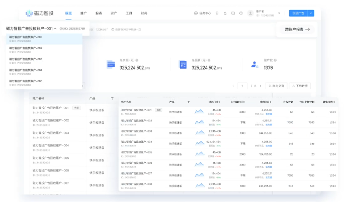 快手广告盯盘工具