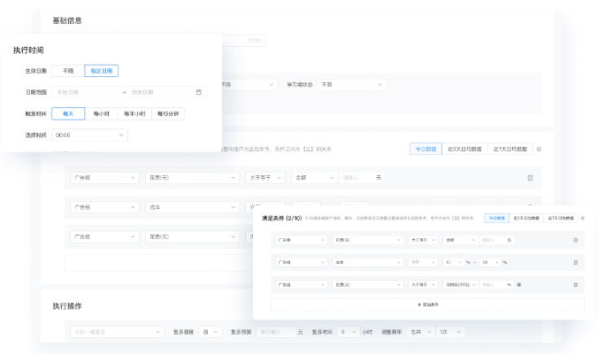 快手广告自动化规则