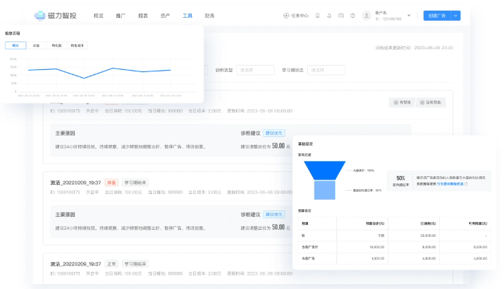快手广告账户智能预算
