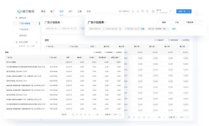快手广告人群、素材数据报表分析