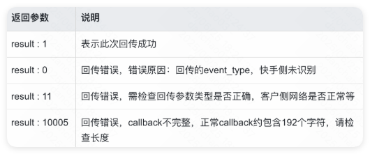 快手转化数据归因回传返回参数