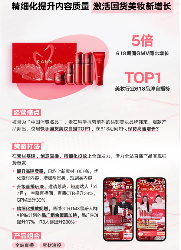 快手广告案例秀场，磁力金牛助力美妆品牌经营跃迁！