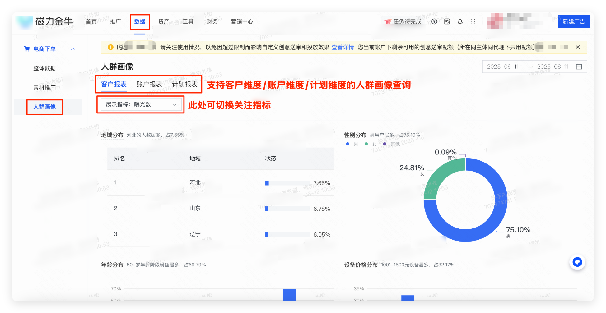 磁力金牛广告 - 人群画像