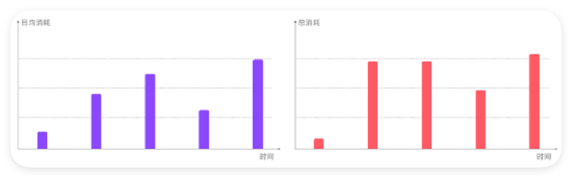 快手广告案例秀场｜法律服务行业商家必看：快手线索获客秘籍