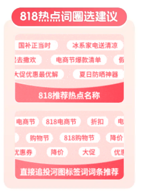 快手广告营销推广信息流电商广告：818热点直投