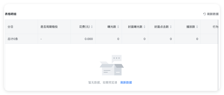 配置完成后刷新查看数据
