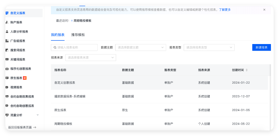 【周期稳投模版】查看详细数据