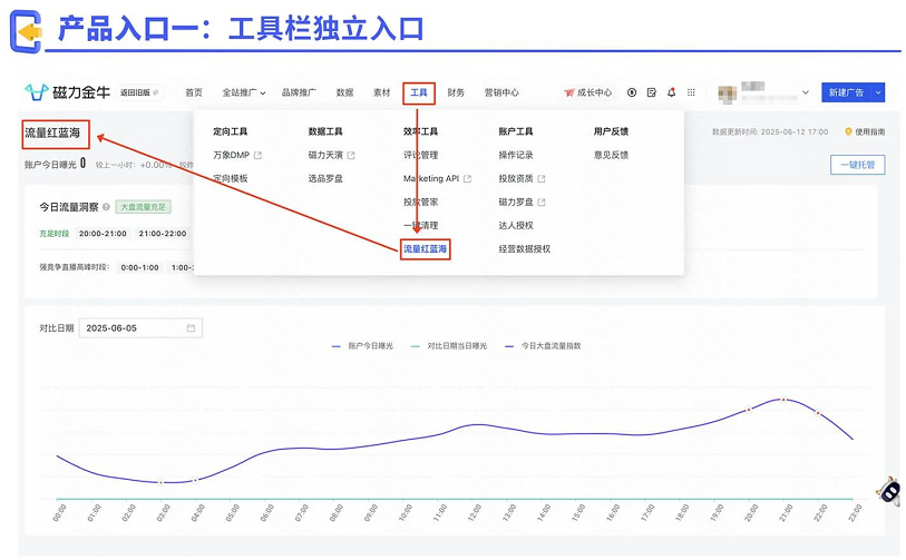 快手广告营销推广平台流量红蓝海