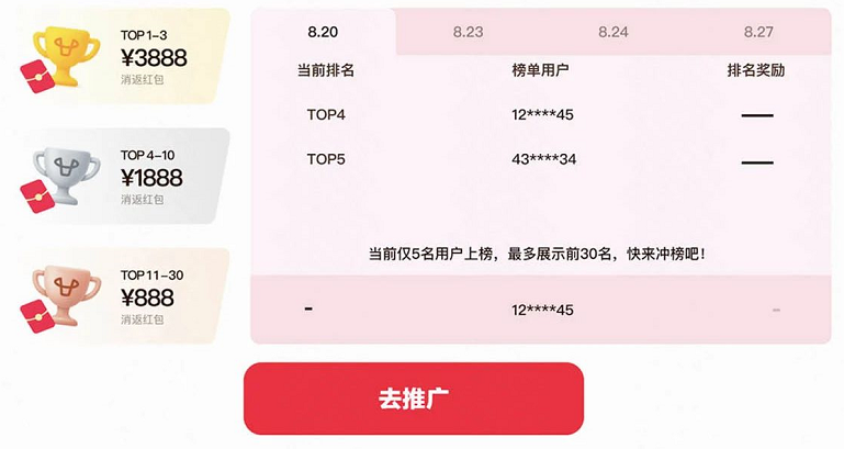 快手广告电商推广七夕专享 美妆行业直播排位赛活动期