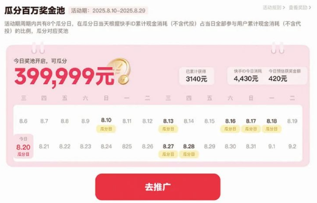 快手广告电商推广促期活跃