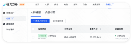 快手广告人群标签