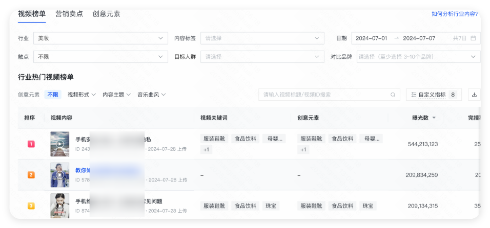 快手广告恒业热门视频榜单