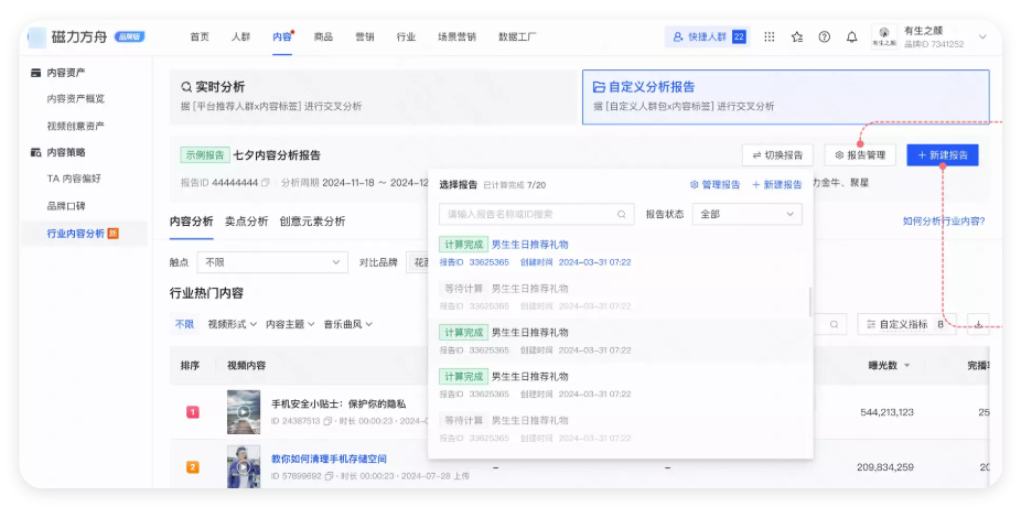 快手广告推广后台通过切换报告查看内容数据