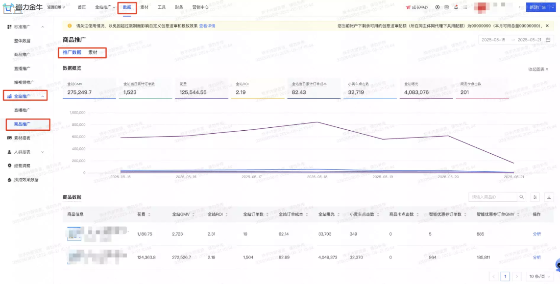 快手广告营销推广磁力金牛后台数据-全站推广-全站商品推广 快手广告营销推广磁力金牛后台数据-全站推广-全站商品推广