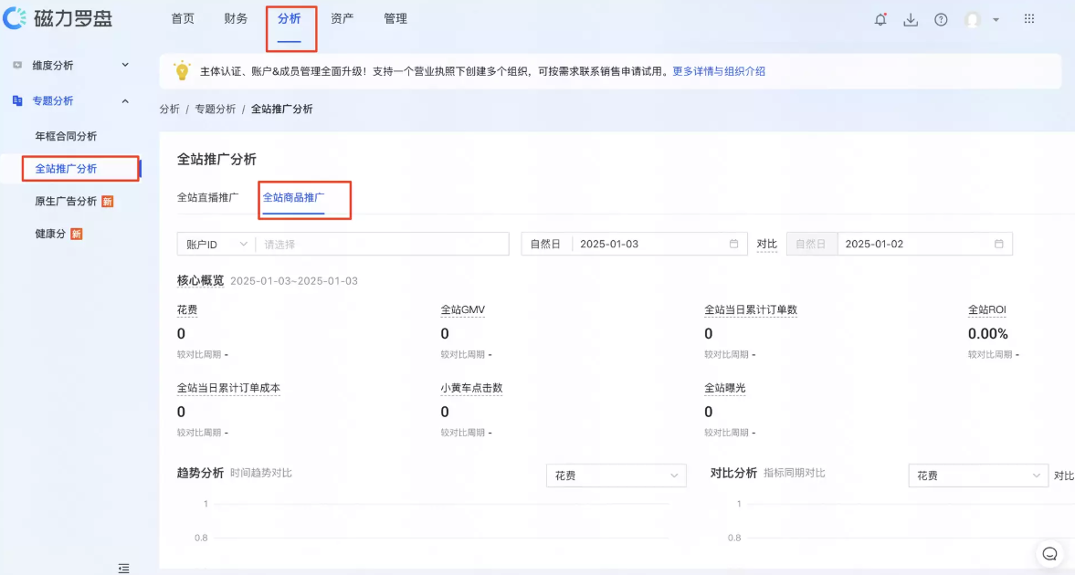 快手磁力金牛推广后台分析-全站推广分析-全站商品推广 快手磁力金牛推广后台分析-全站推广分析-全站商品推广