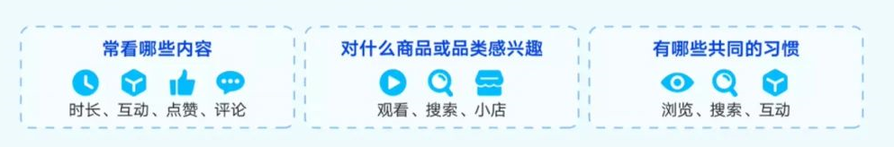 快手广告营销推广人群定向 快手广告营销推广人群定向
