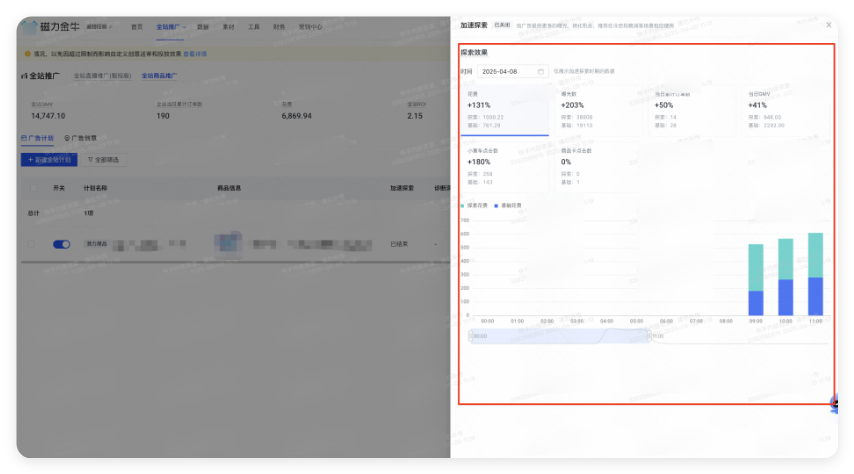 快手广告探索效果