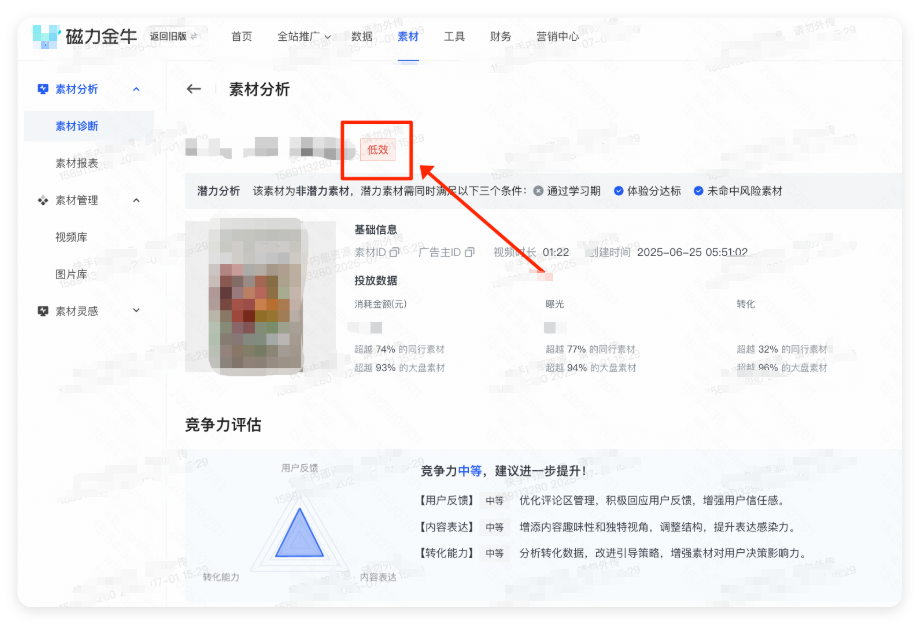 快手广告低效素材分析