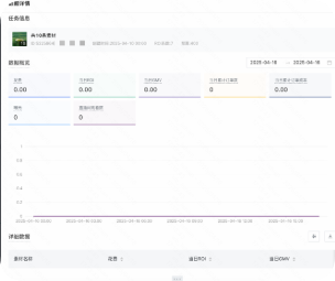 素材效果类数据 素材效果类数据