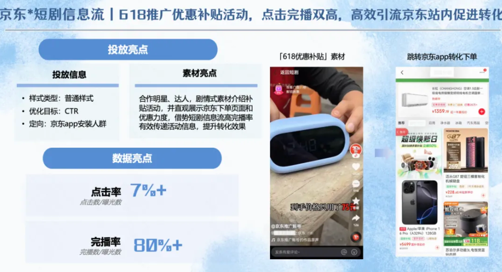 快手广告营销推广短剧内筒穿插电商行业广告