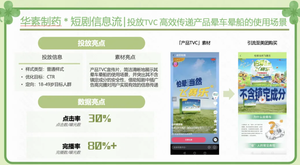 快手广告推广短剧内容穿插健康行业