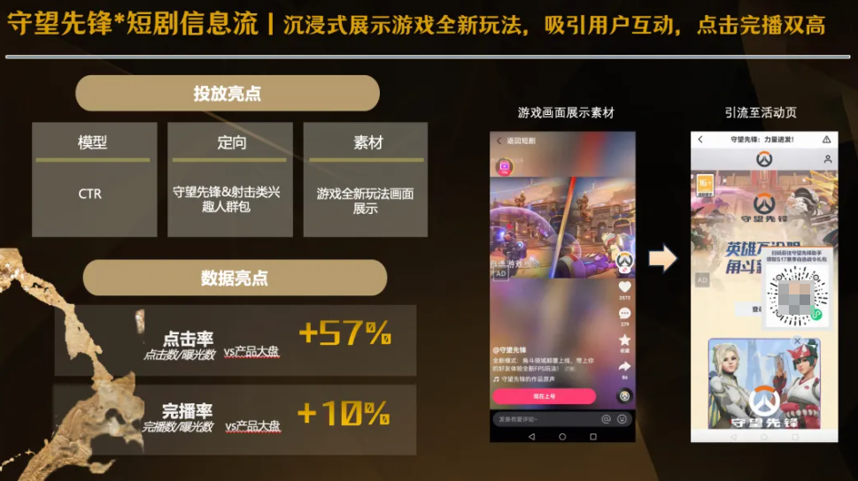  快手广告营销推广短剧内容穿插游戏行业广告