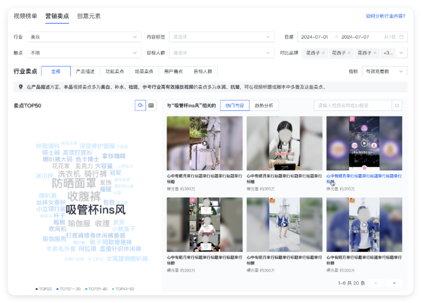 快手广告营销卖点分析