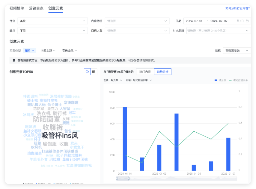 快手广告创意元素分析