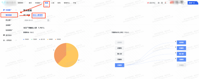 快手广告投后人群流转 快手广告投后人群流转