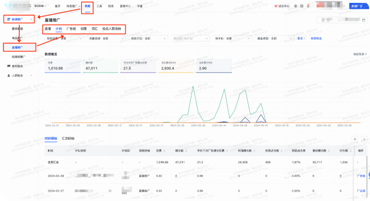 快手广告直播推广 快手广告直播推广