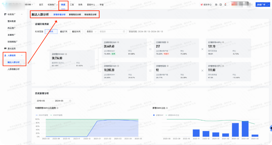 快手广告触达人群分析 快手广告触达人群分析