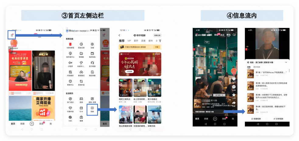 快手广告链路示意