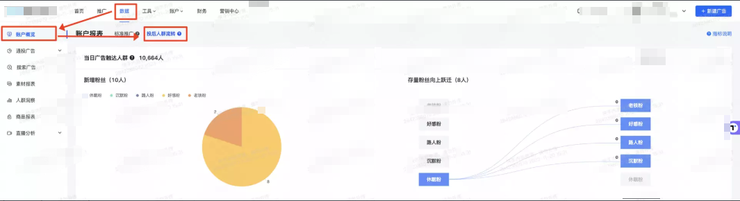 快手磁力金牛人群流转操作入口