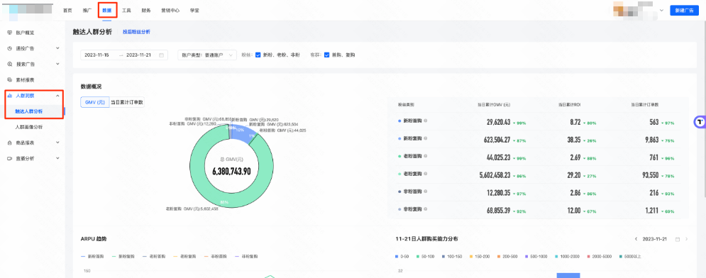 快手磁力金牛广告人群洞察数据