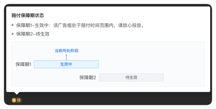 快手广告组首次产生消耗起的第一天至第七天