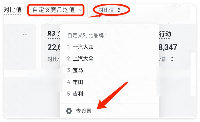 快手广告 - 支持自定义竞品人群配置